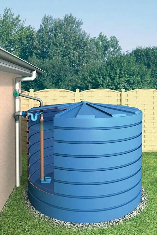 Rainwater System